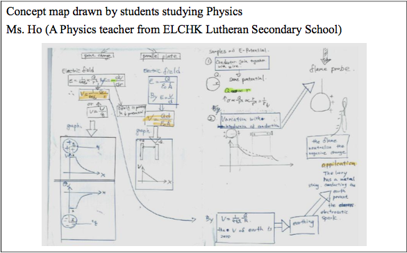 02_Pedagogy_Phase1_13