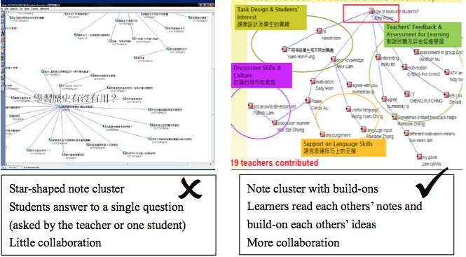 02_Pedagogy_Phase2_08